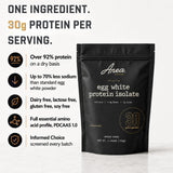 Anea Nutrition textura del polvo aislado detalle suave para mezclas sin grumos