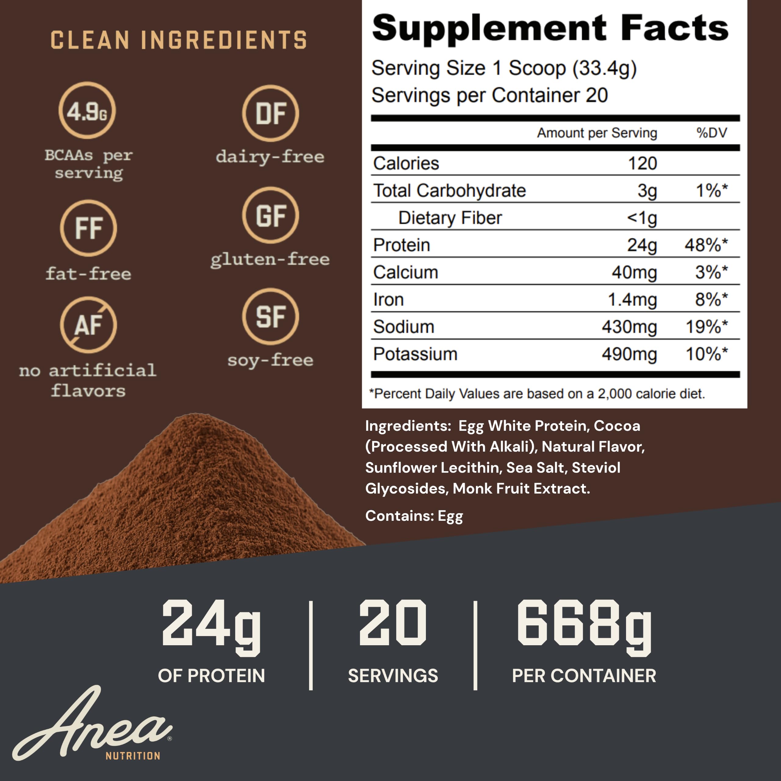 Anea Nutrition mano sosteniendo vaso con batido, consumo post entreno eficaz