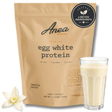 Anea Protein frente del envase mostrando diseño y porciones útiles