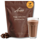 Anea Nutrition envase frontal mostrando 20 raciones y sabor chocolate, opción pura