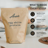 Anea Protein vaso de batido sabor vainilla listo para consumo energético