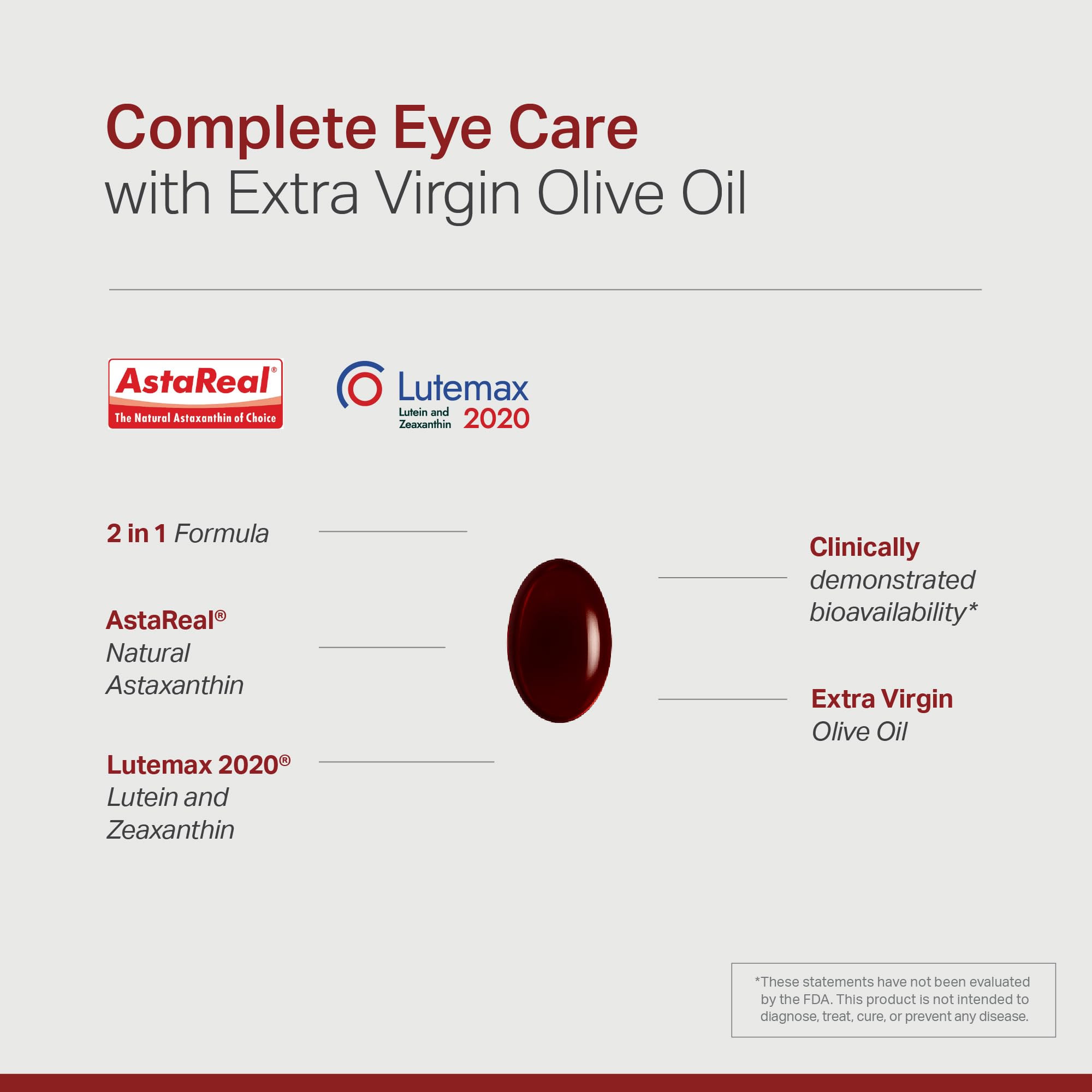 Anew Vita etiqueta con ingredientes clave y respaldo clínico