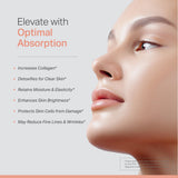 Anew Vita ingredientes principales: glutatión, colágeno y vitamina C