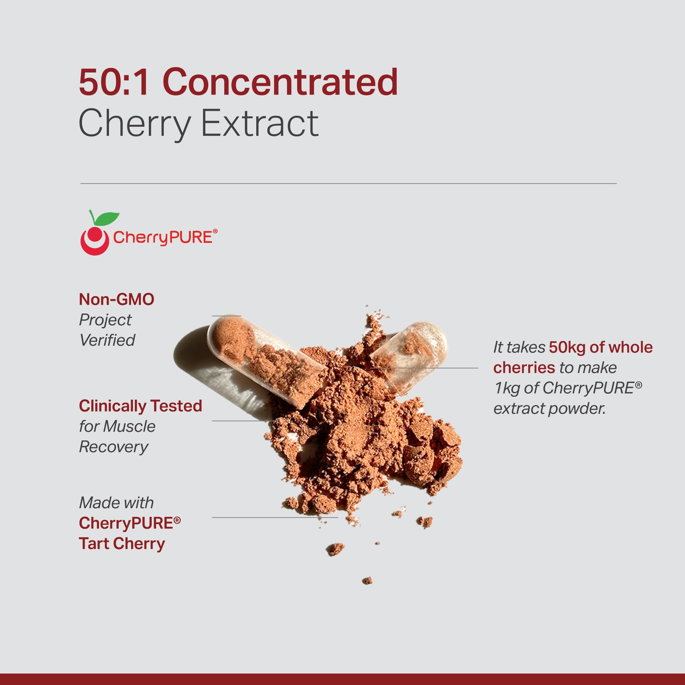 Anew Vita polvo de extracto que destaca pureza y concentración natural