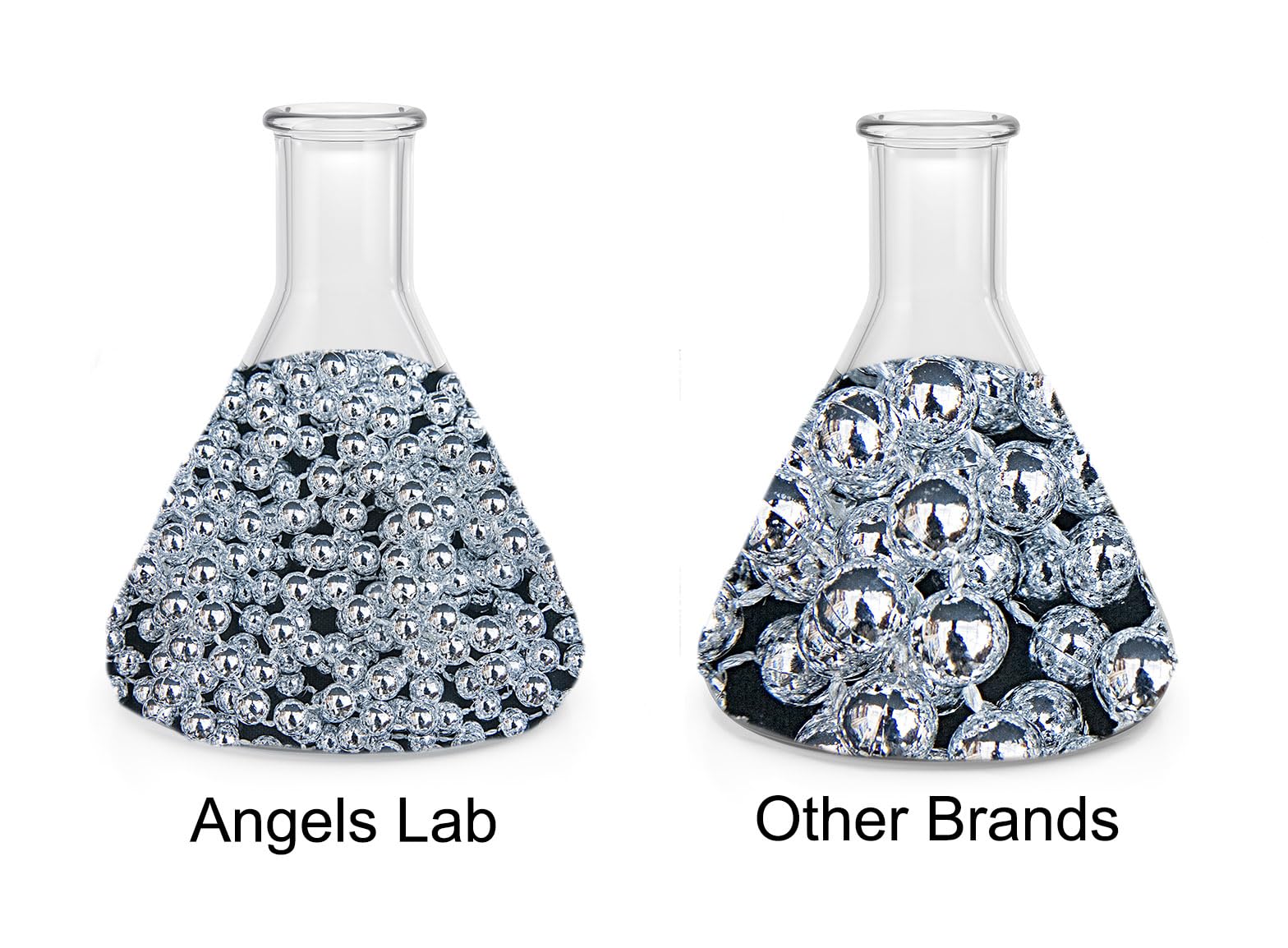 Angels Lab comparando tamaño del envase 128 fl oz junto a botella de viaje