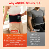 ANHOM persona usando el cinturón en la espalda para aliviar tensión lumbar