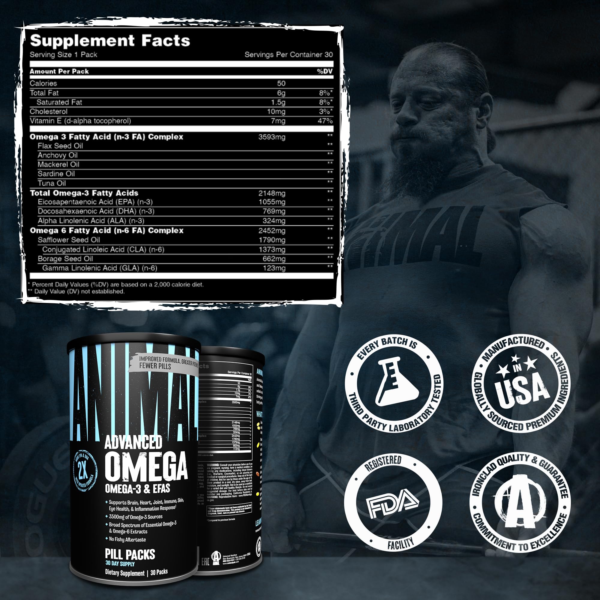 Animal Advanced Omega etiqueta con lista de ingredientes y concentraciones claras