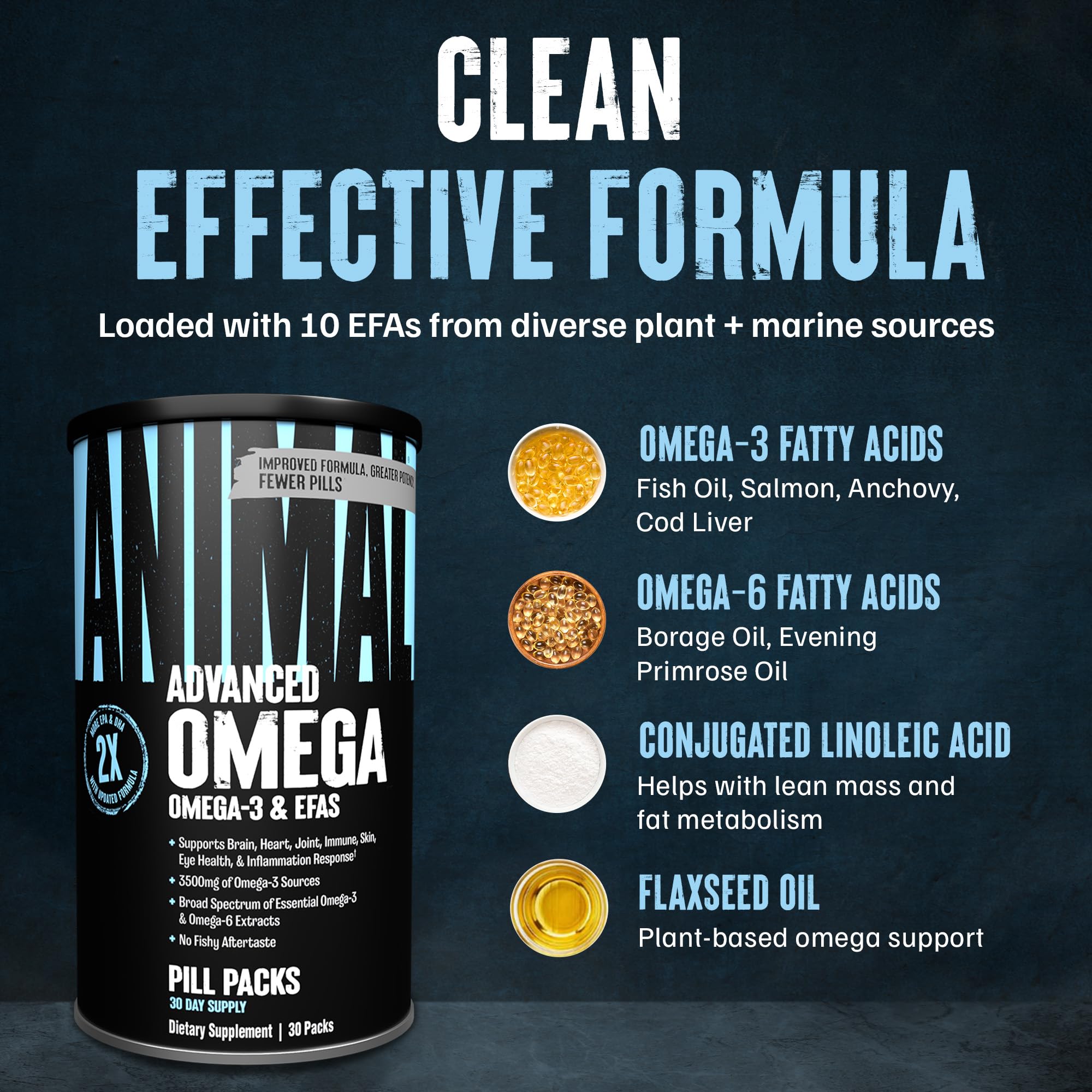 Animal Advanced Omega paquete individual abierto con cinco cápsulas listas para tomar