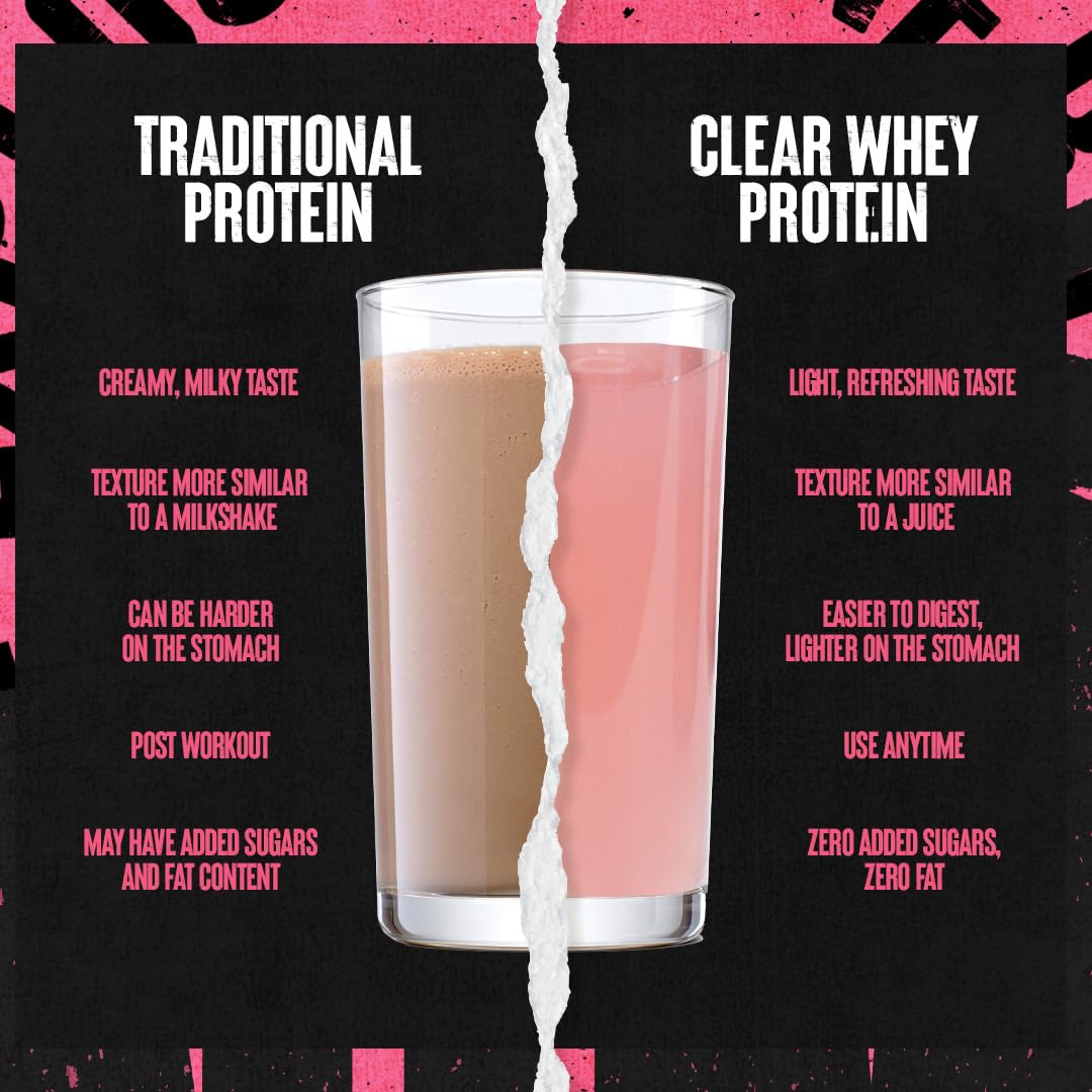 Animal Clear Whey textura del polvo, fácil disolución y mezcla rápida