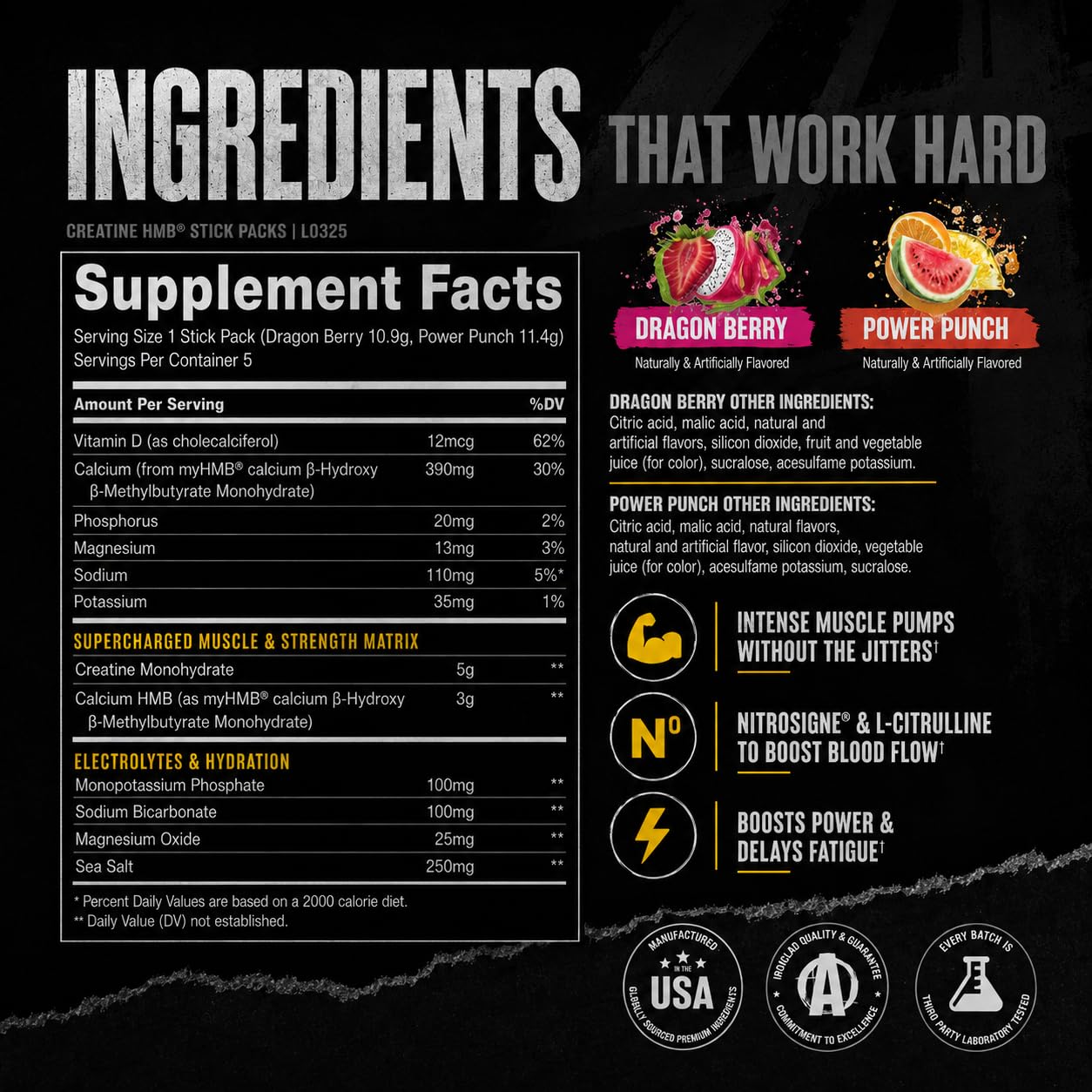 Animal etiqueta con ingredientes y dosificación para seguridad