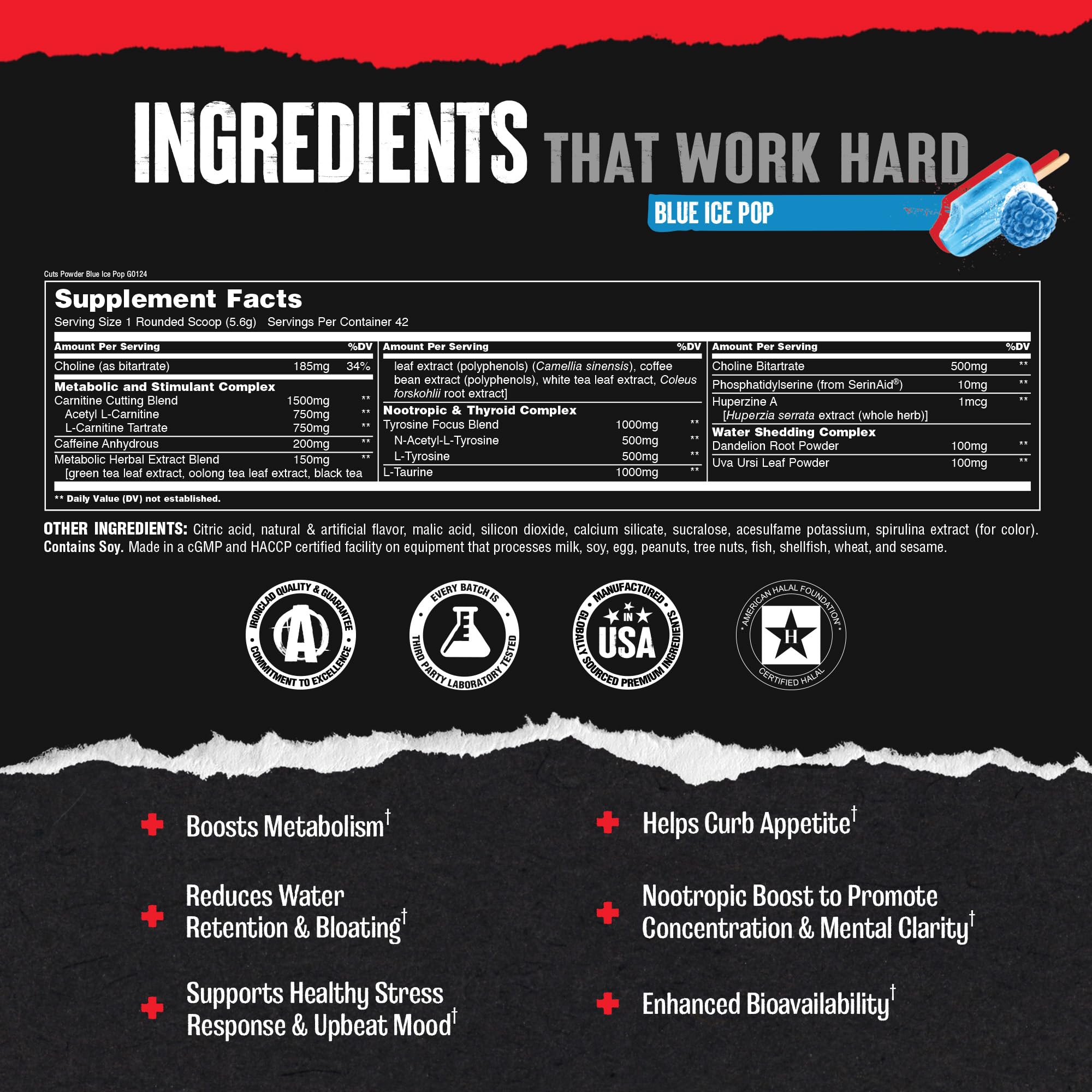 Animal Cuts etiqueta y tabla nutricional exhibiendo ingredientes y trazabilidad