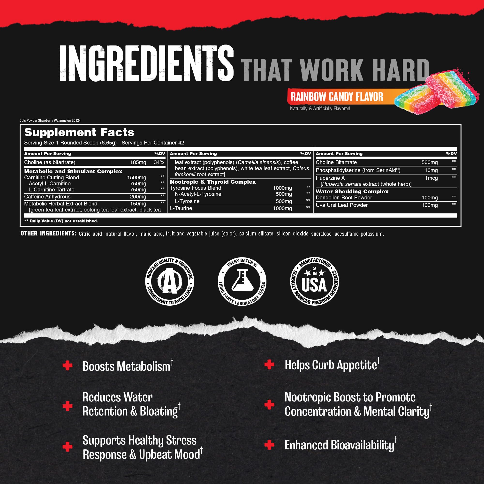 Animal detalle de la etiqueta con lista de ingredientes y calidad GMP