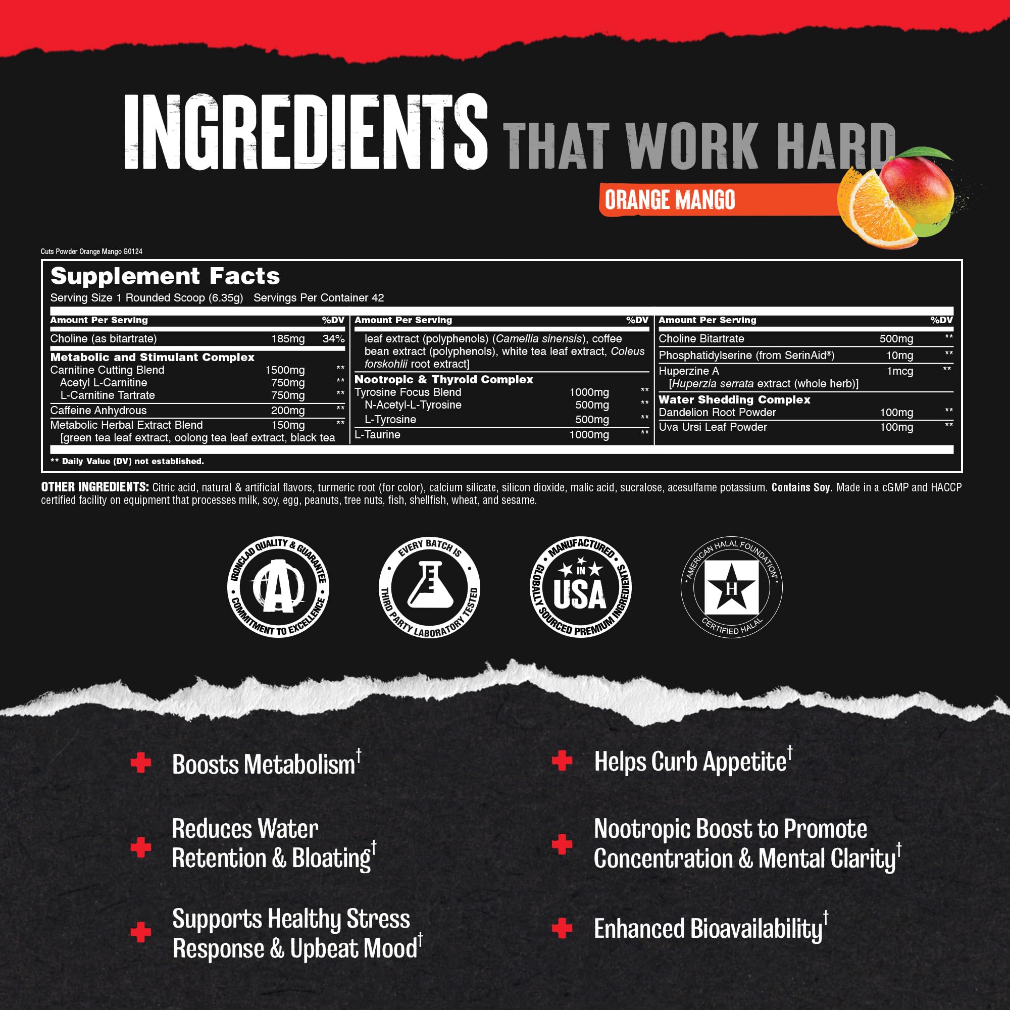 Animal Cuts etiqueta del empaque detallando ingredientes clave