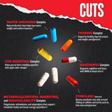 Animal Cuts primer plano de ingredientes para termogénesis y apoyo tiroideo