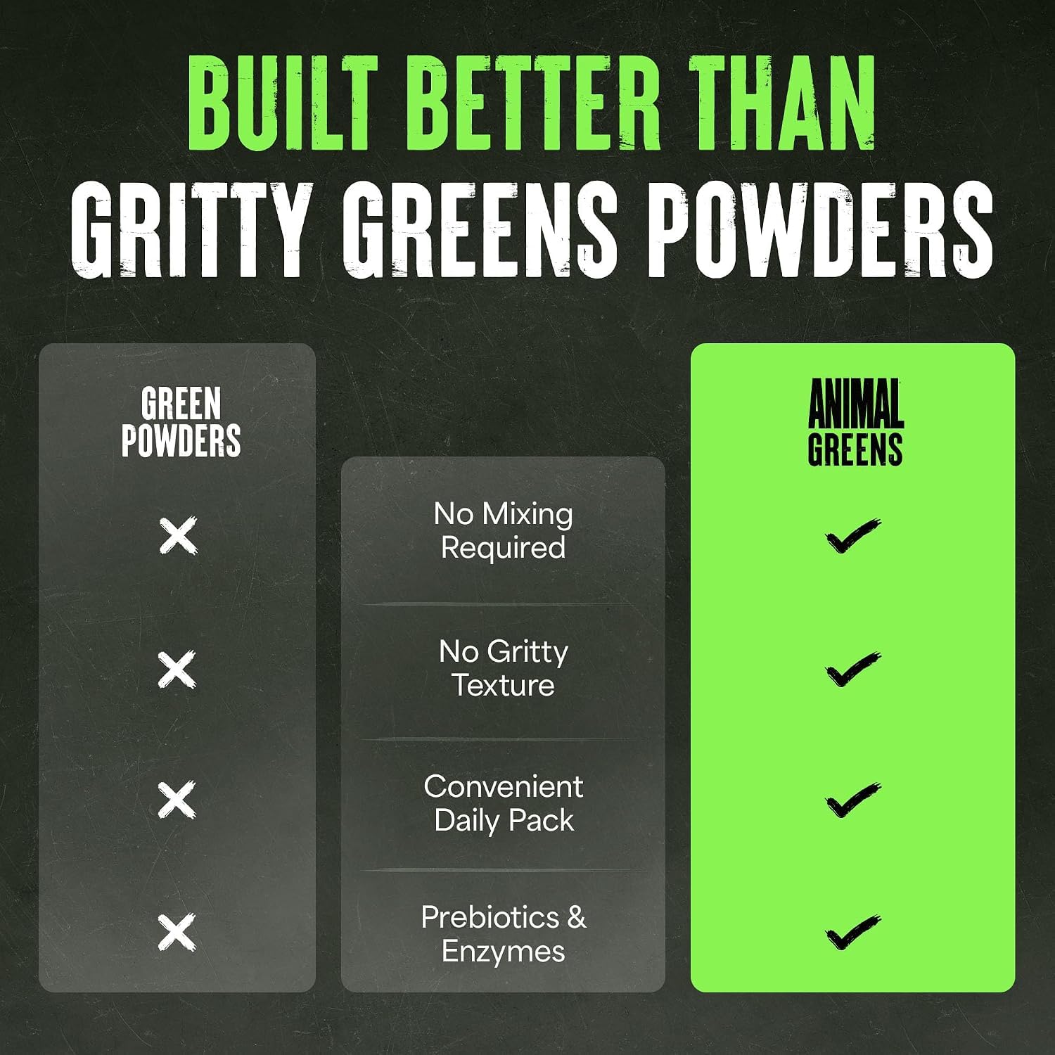 Animal Daily Greens etiqueta de ingredientes resalta calidad y trazabilidad