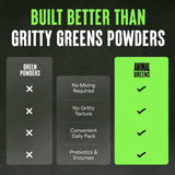 Animal Daily Greens etiqueta de ingredientes resalta calidad y trazabilidad