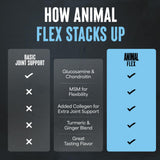 Atleta usando Animal Flex en gimnasio demostrando soporte durante el entrenamiento