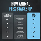 Animal Flex comparación de tamaño del sobre junto a una moneda para escala