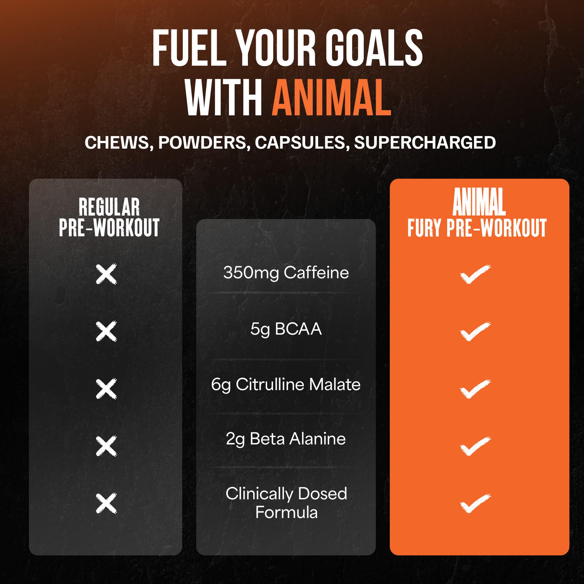 Comparación de tamaño de Animal Fury junto a una botella para referencia