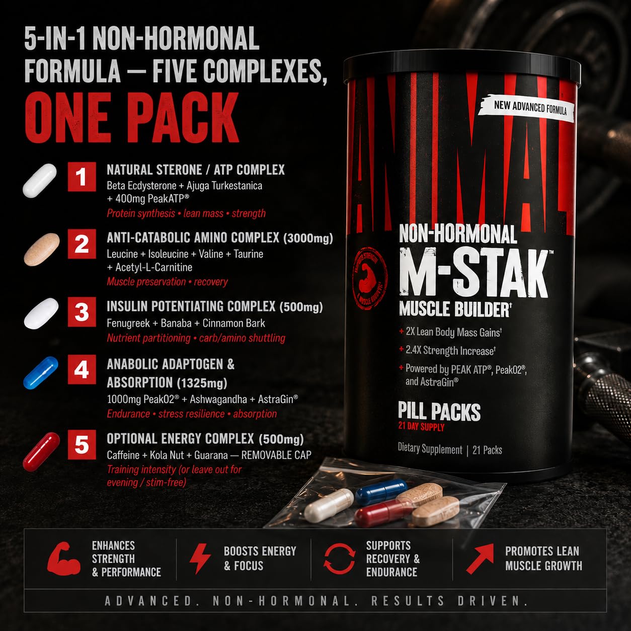 Animal M-Stak en bolso de entrenamiento listo para ciclos de 21 días