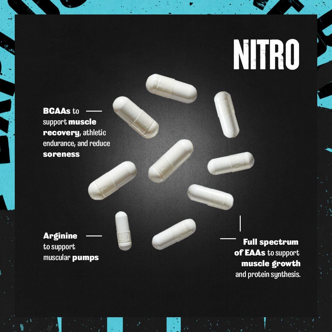 Etiqueta de Animal Nitro con información nutricional y listados de aminoácidos para transparencia