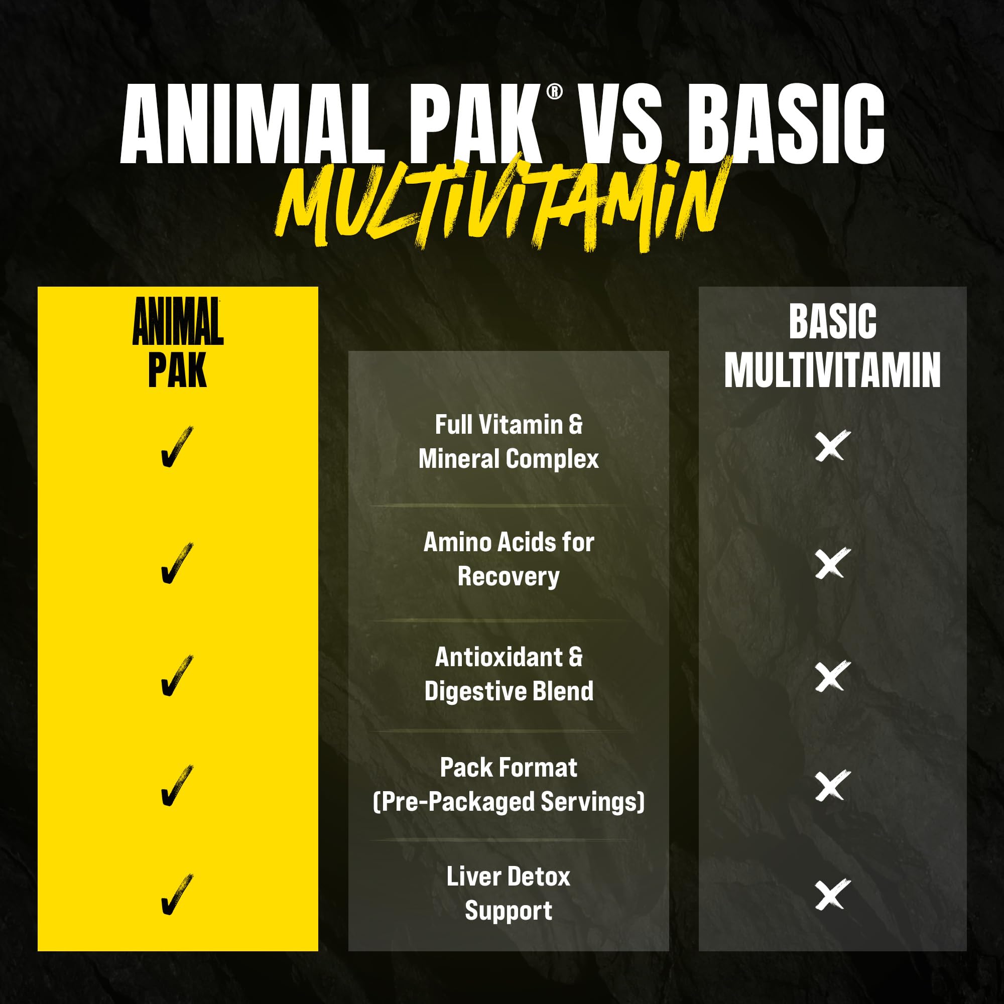 Animal Pak en un gimnasio junto a una botella de agua, Animal soporte para entrenos
