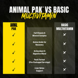 Animal Pak en un gimnasio junto a una botella de agua, Animal soporte para entrenos