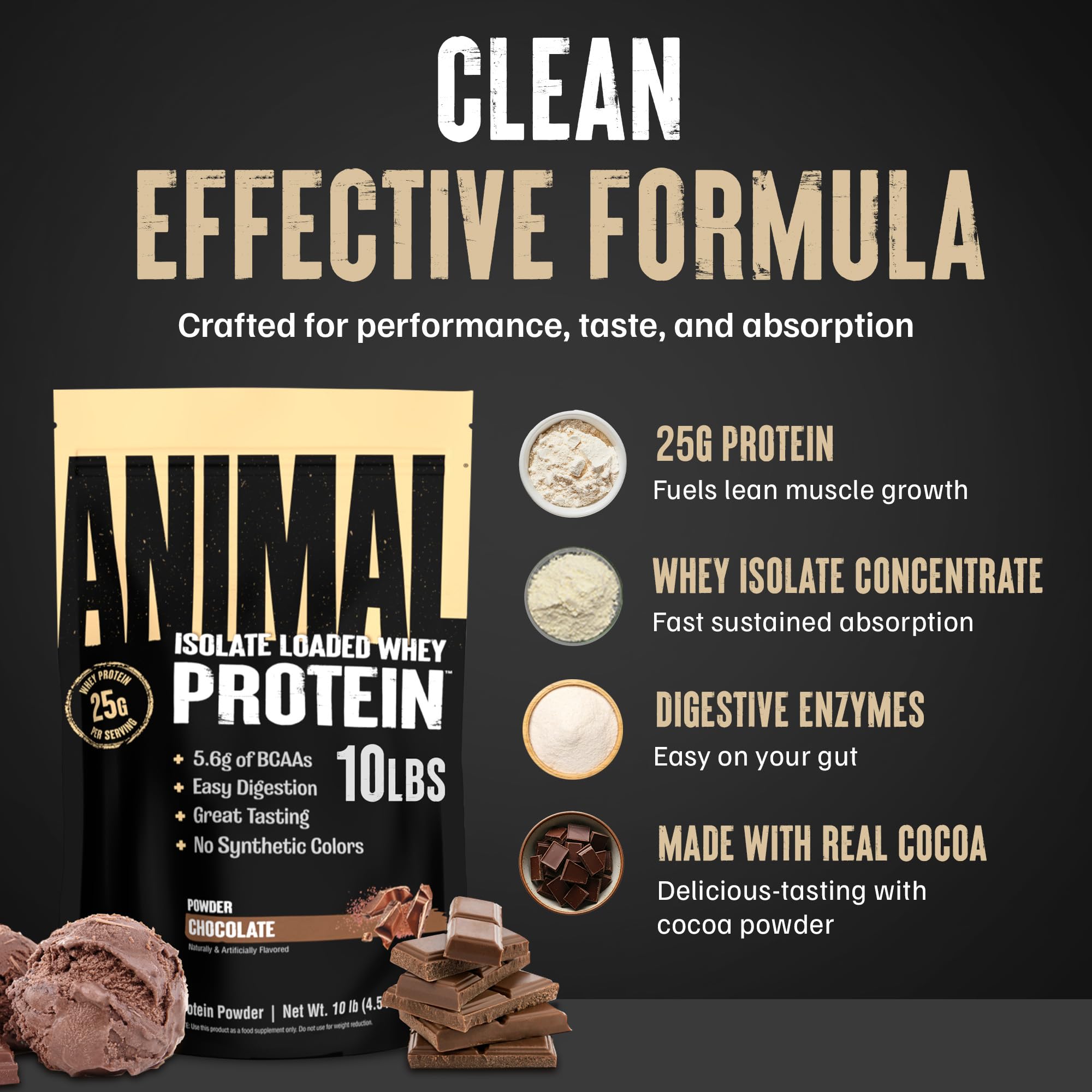 Animal Whey etiqueta nutricional en detalle, marca y transparencia de ingredientes