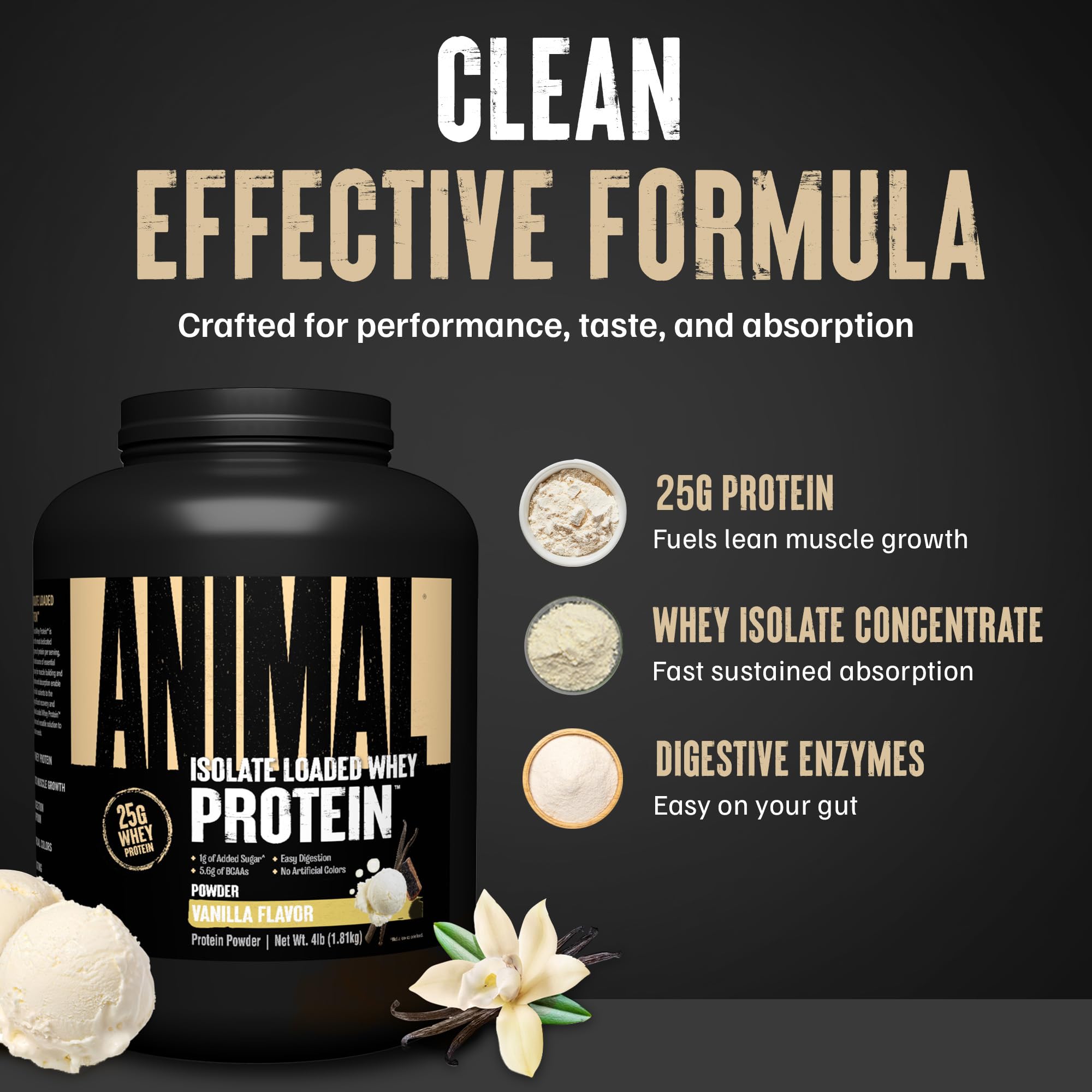 Etiqueta de Animal Whey con lista de ingredientes y sello de fabricación USA