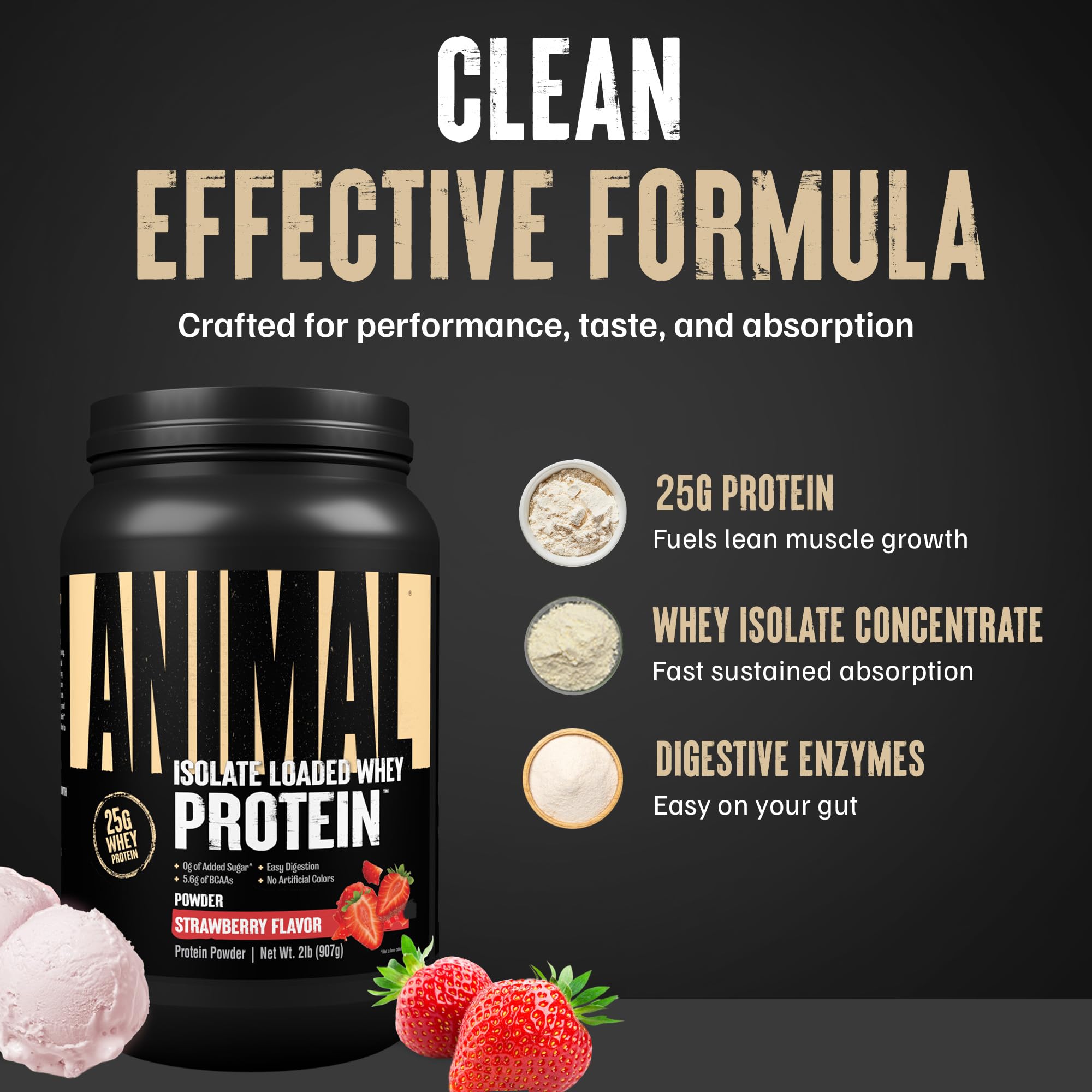 Animal Whey isolate etiqueta de ingredientes y enzimas digestivas, garantía de calidad