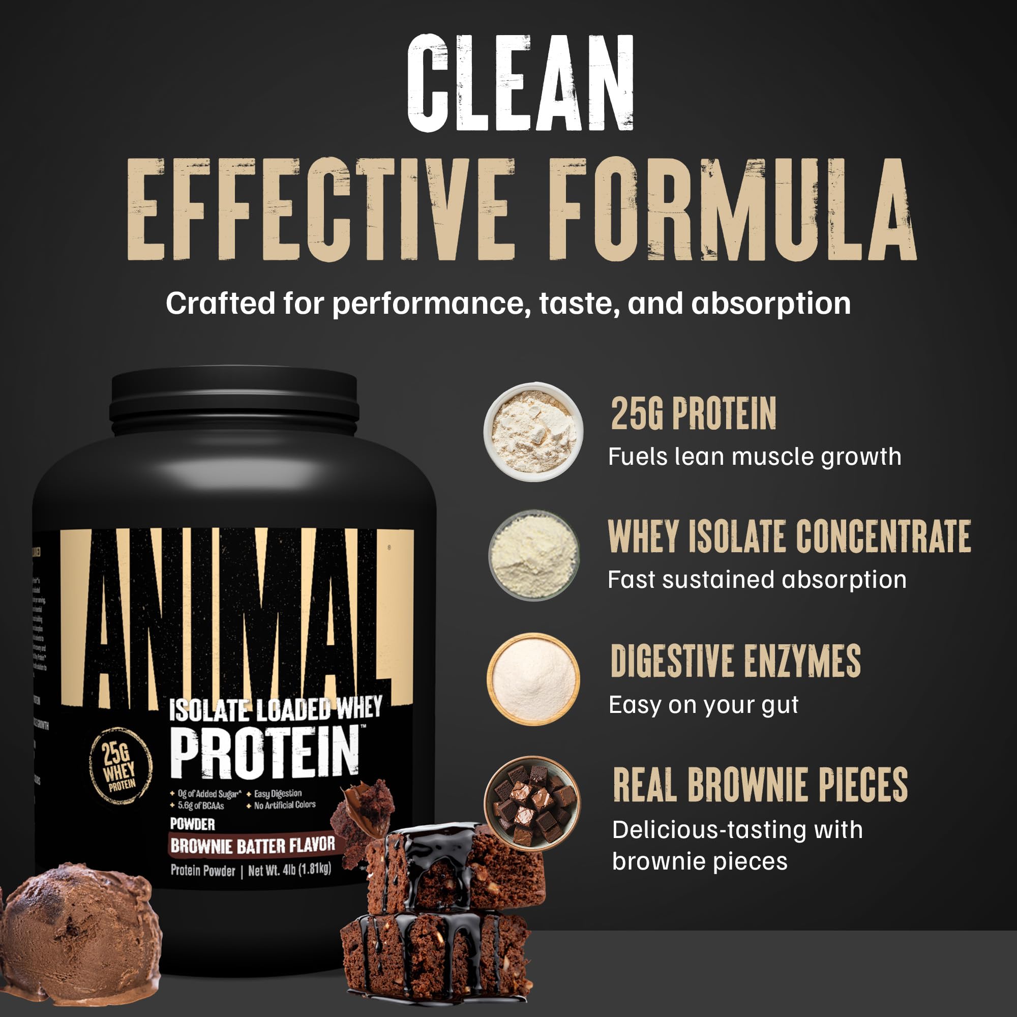 Animal Whey Isolate junto a regla para comparar tamaño del envase y porciones