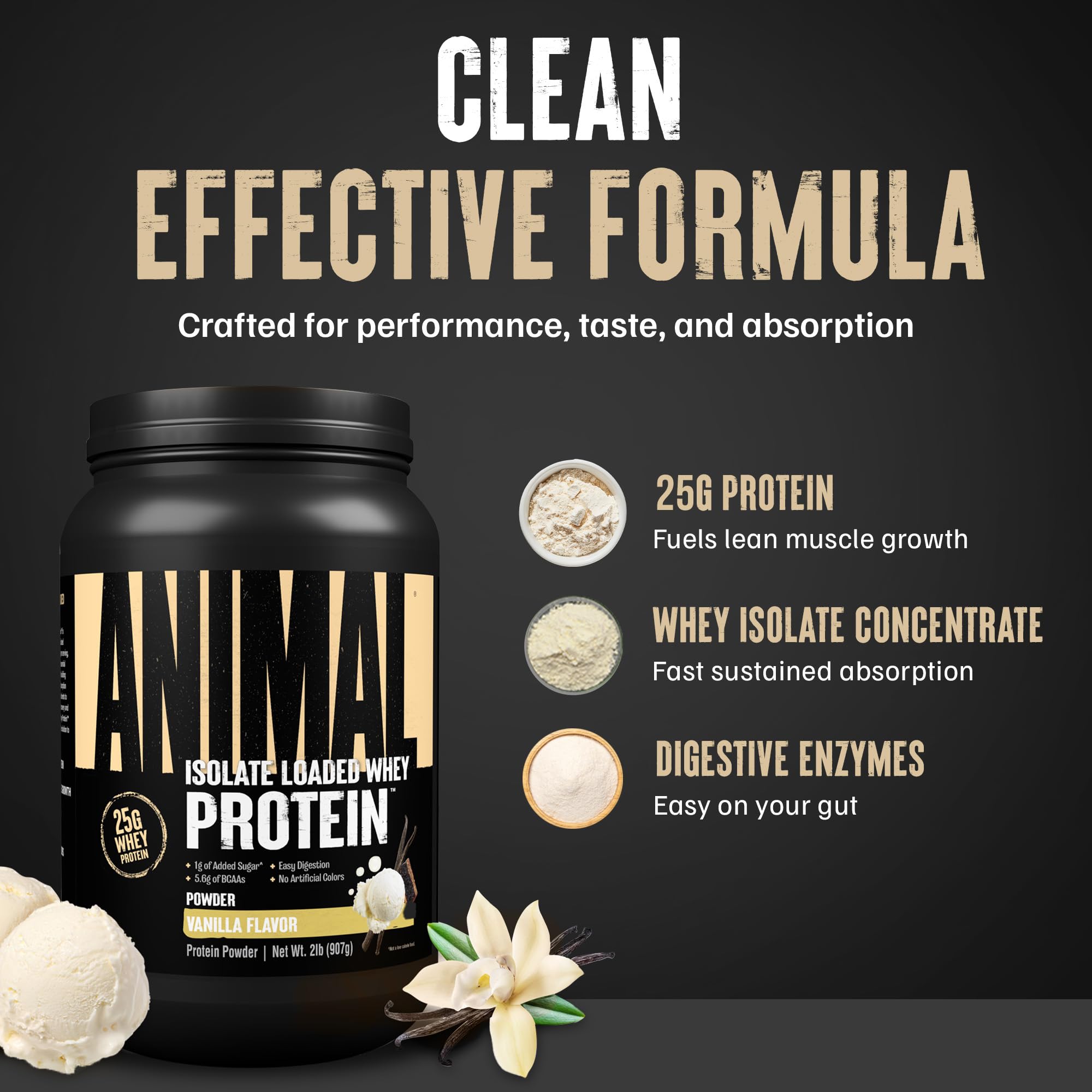 detalle de etiqueta Animal whey isolate con información nutricional clara útil para atletas