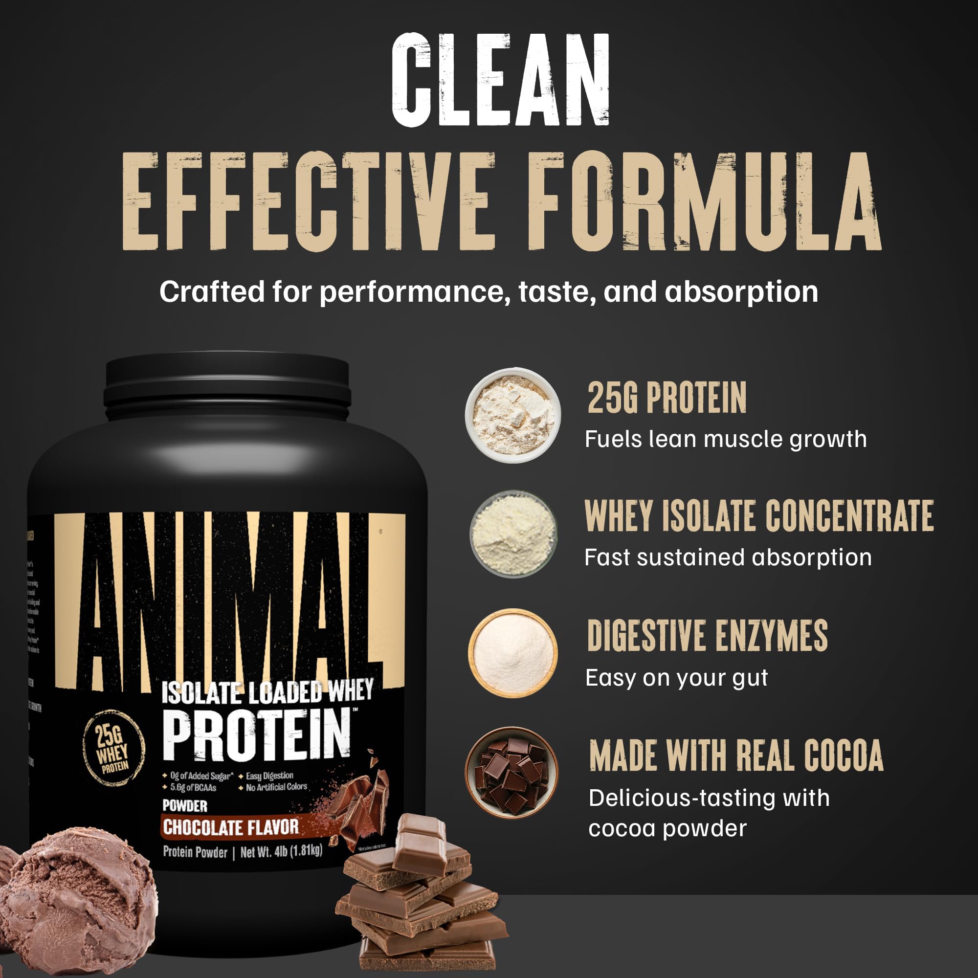 Animal whey isolate etiqueta nutricional para ver ingredientes y dosificación