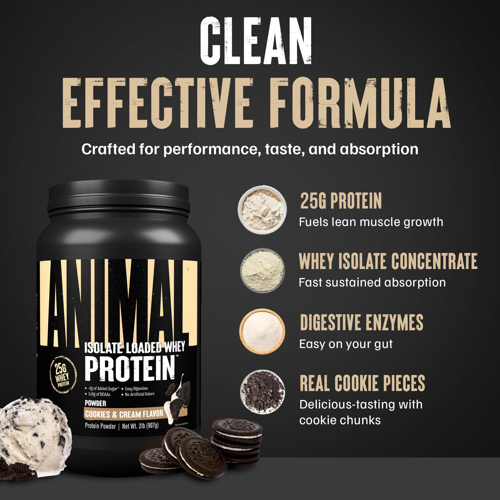 Animal Whey Isolate polvo y cucharón junto a regla para comparar tamaño y porciones