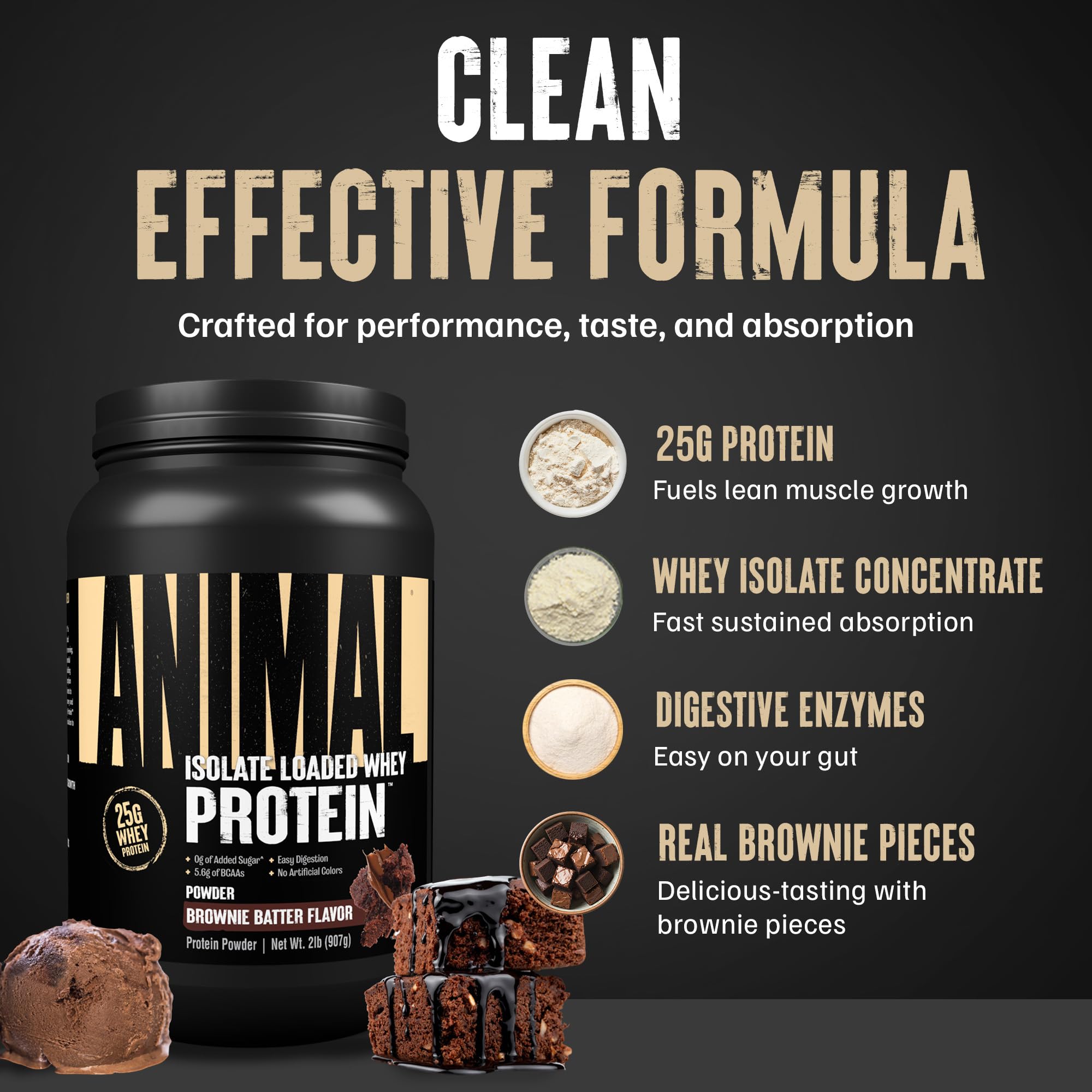 Animal Whey Isolate atleta bebiendo post entreno indicando recuperación práctica