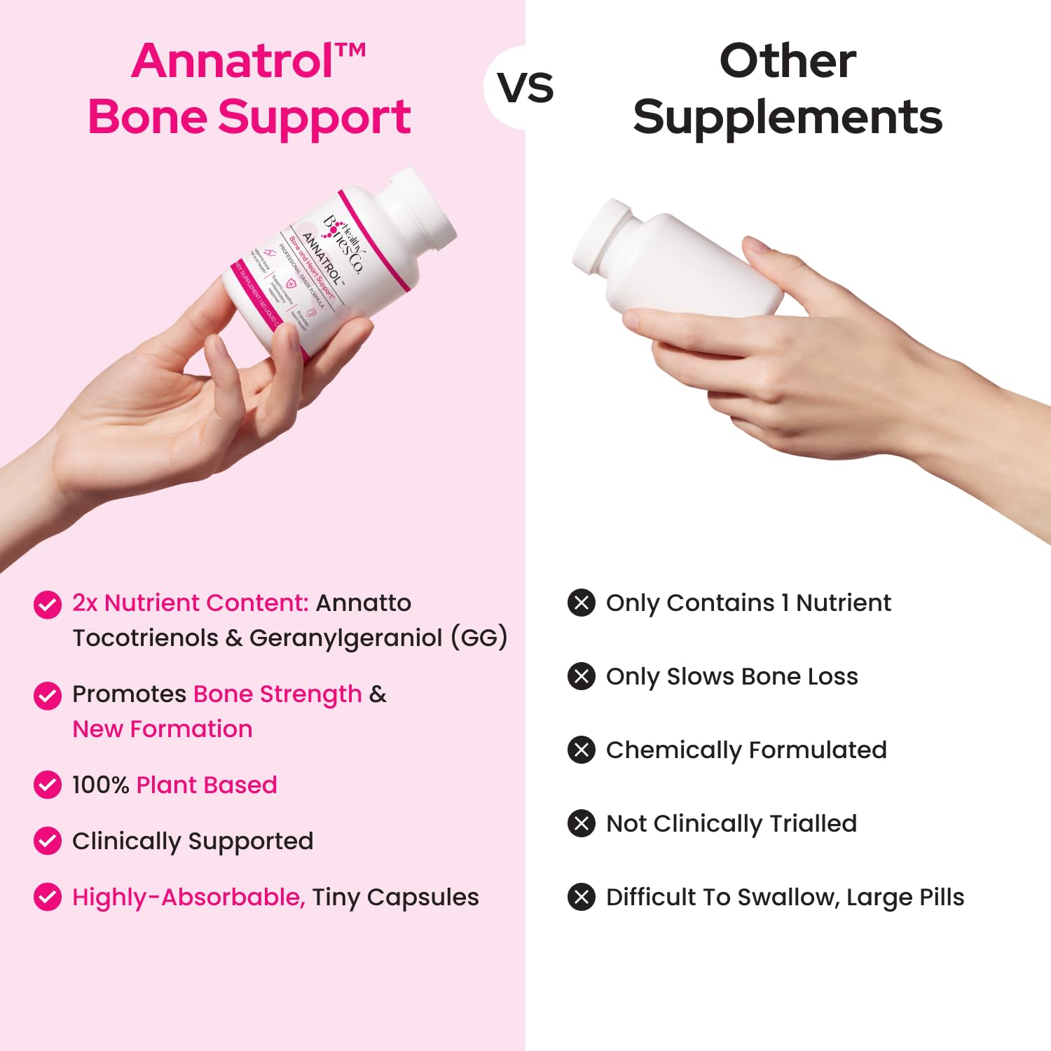 Healthy Bones Co. annatrol cápsulas en primer plano con textura y beneficio antioxidante