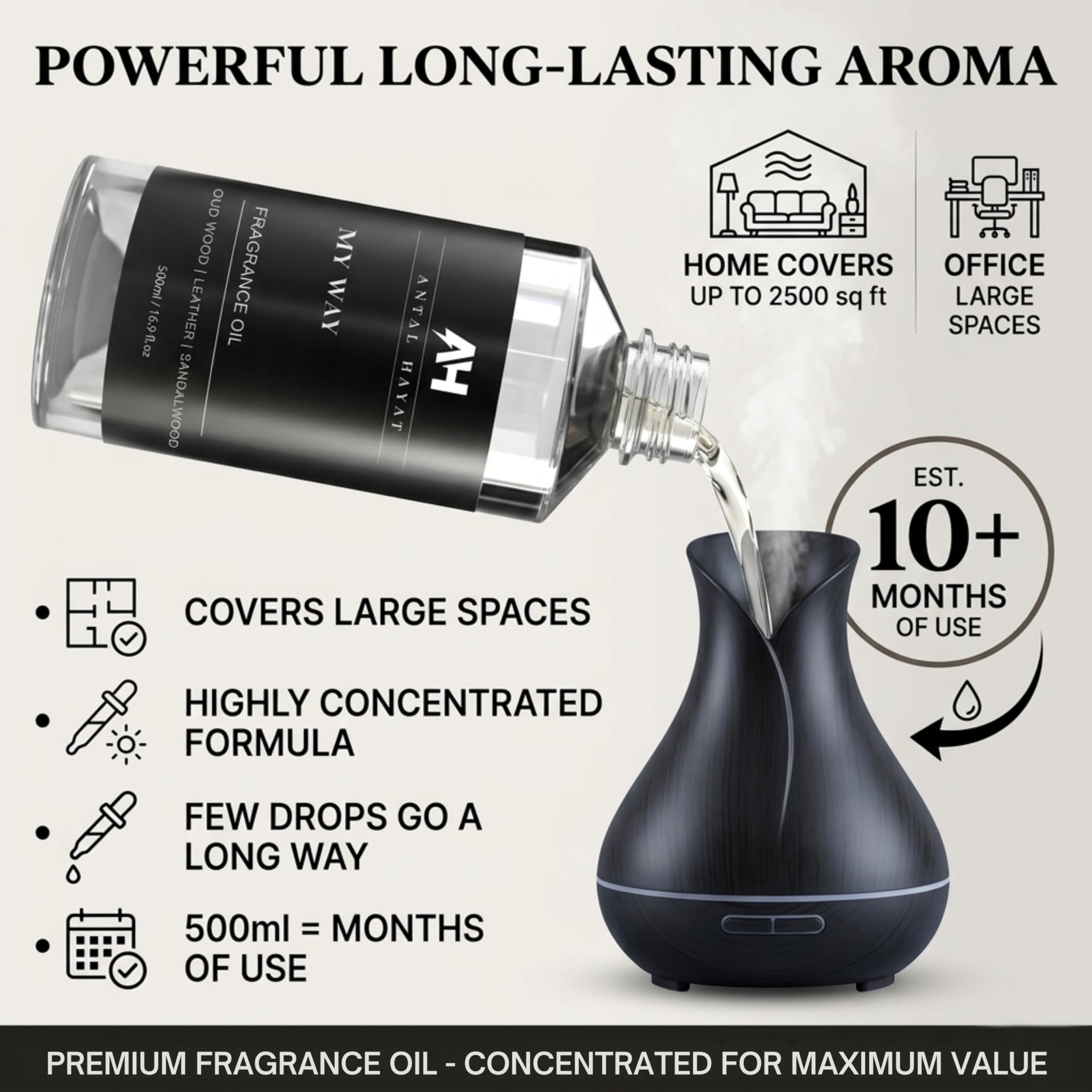 ANTAL HAYAT aceite en difusor en uso real mejorando ambiente