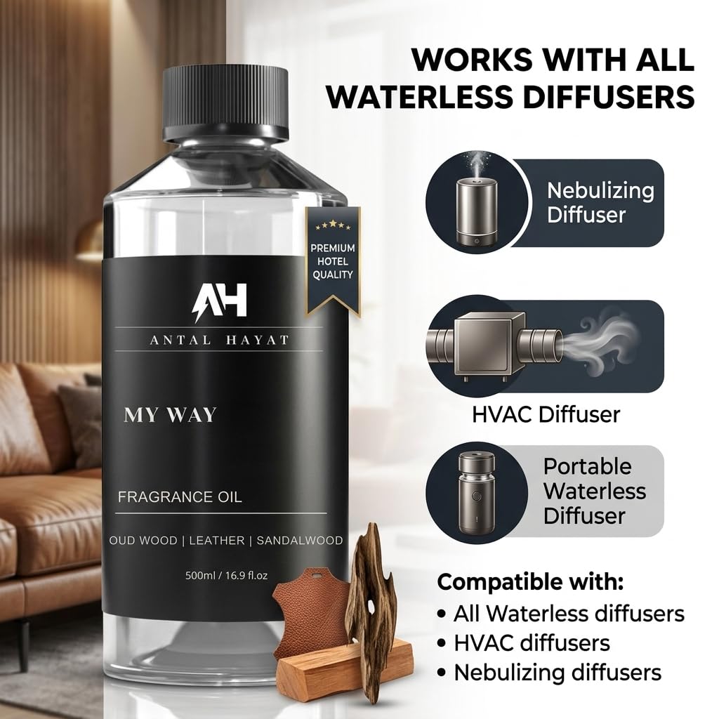 ANTAL HAYAT botella junto a objetos para comparar tamaño y rendimiento