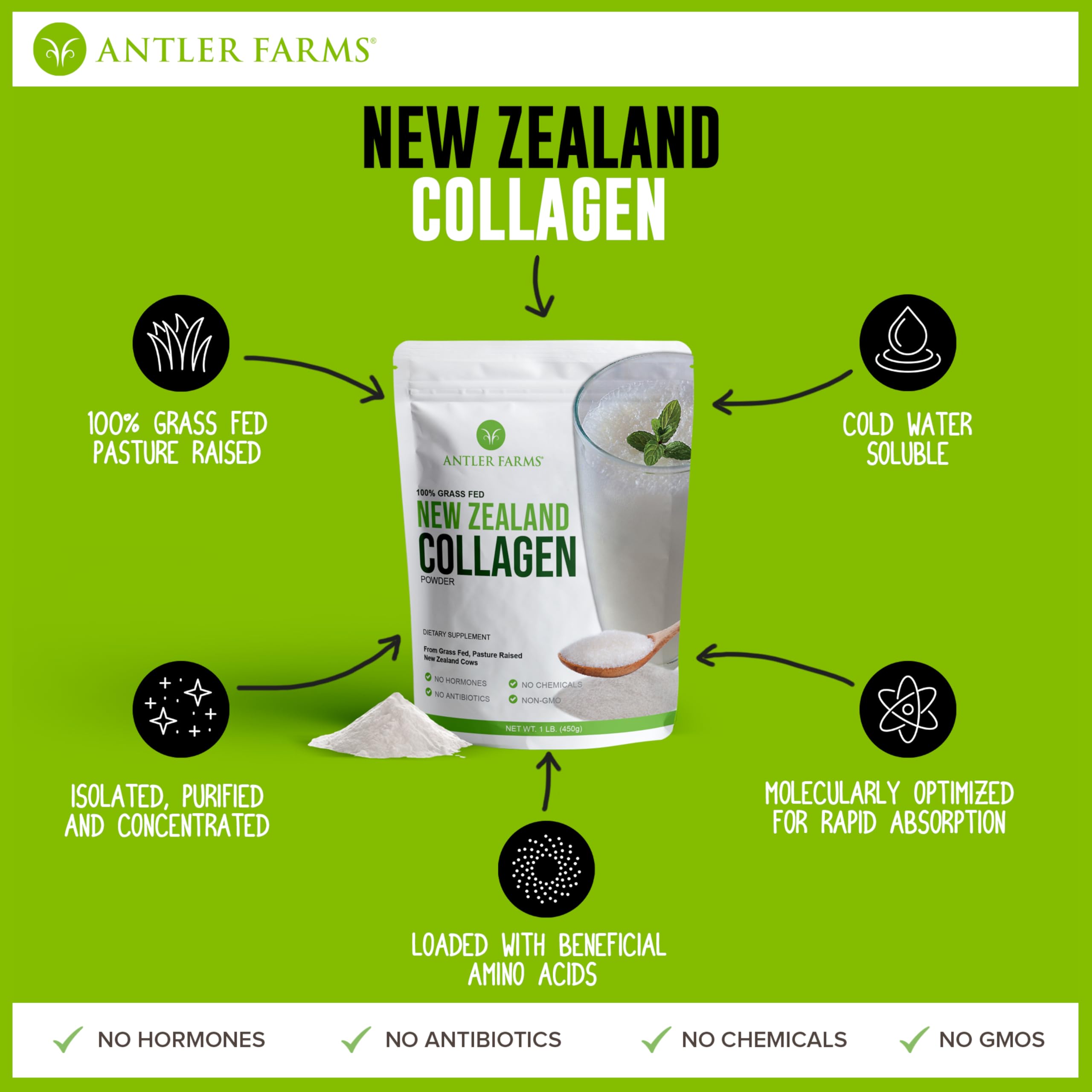 Antler Farms colágeno mezclado en batido vegetal listo para consumo y energía