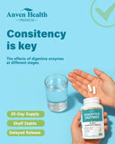 Anven Health en desayuno equilibrado ilustrando uso diario con comidas