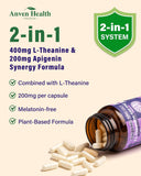Anven Health ilustración de L-theanine y apigenin, evidencia de combinación sinérgica