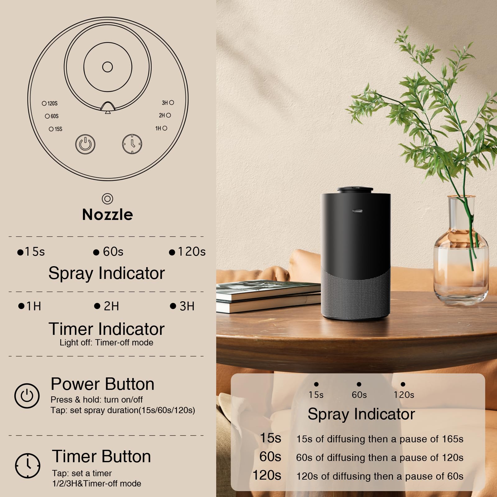 Aofmee difusión de niebla en sala creando ambiente agradable y duradero