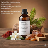 AOLEIXIYA aceite en difusor demostrando aroma continuo en casa
