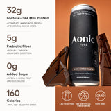 AONIC primer plano de textura de la lata y apertura fácil