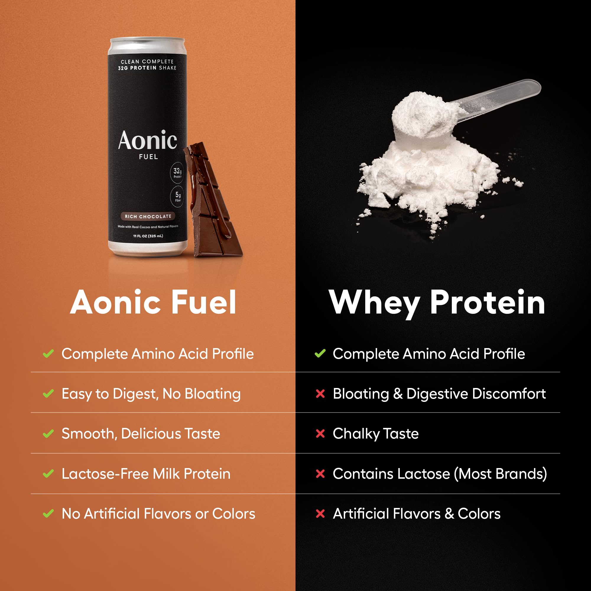 AONIC bebida post-entreno en uso, favorece recuperación rápida