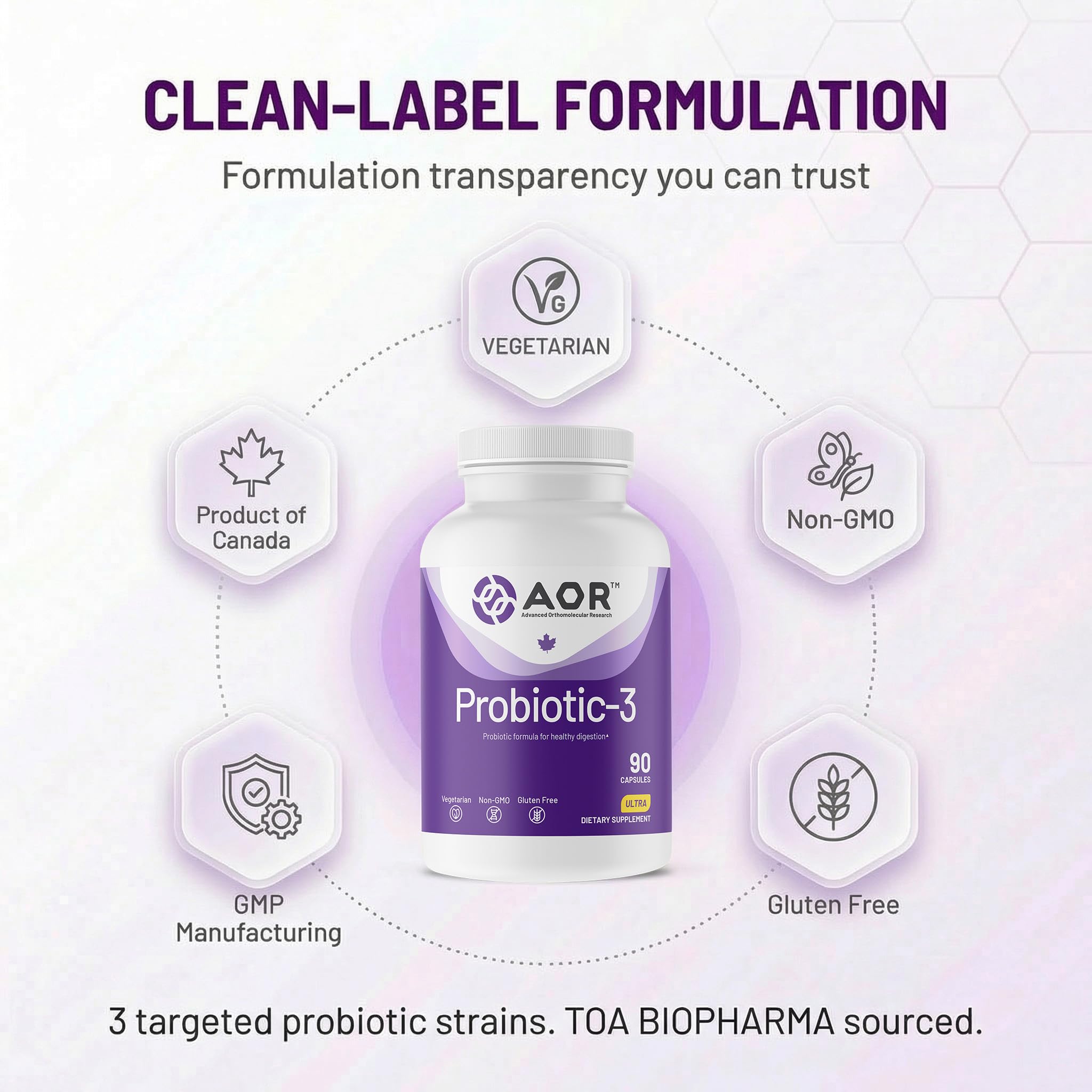 AOR Probiotic 3 comparación de tamaño con moneda, beneficio: escala real del producto