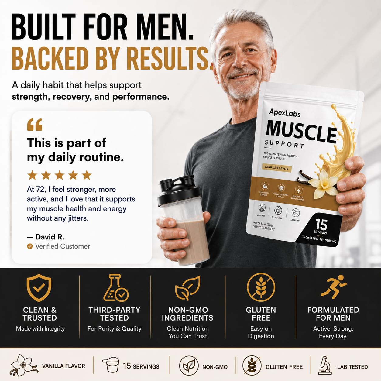 Apex Labs etiqueta nutricional enfocada en L‑Leucina, HMB y vitamina B12