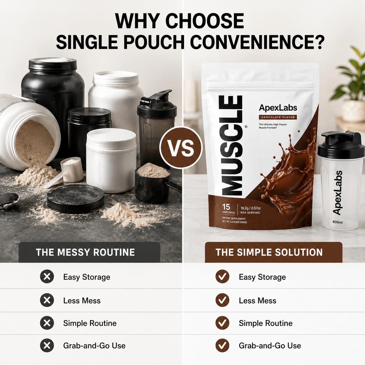 Apex Labs Muscle etiqueta con ingredientes y datos nutricionales, transparencia informativa