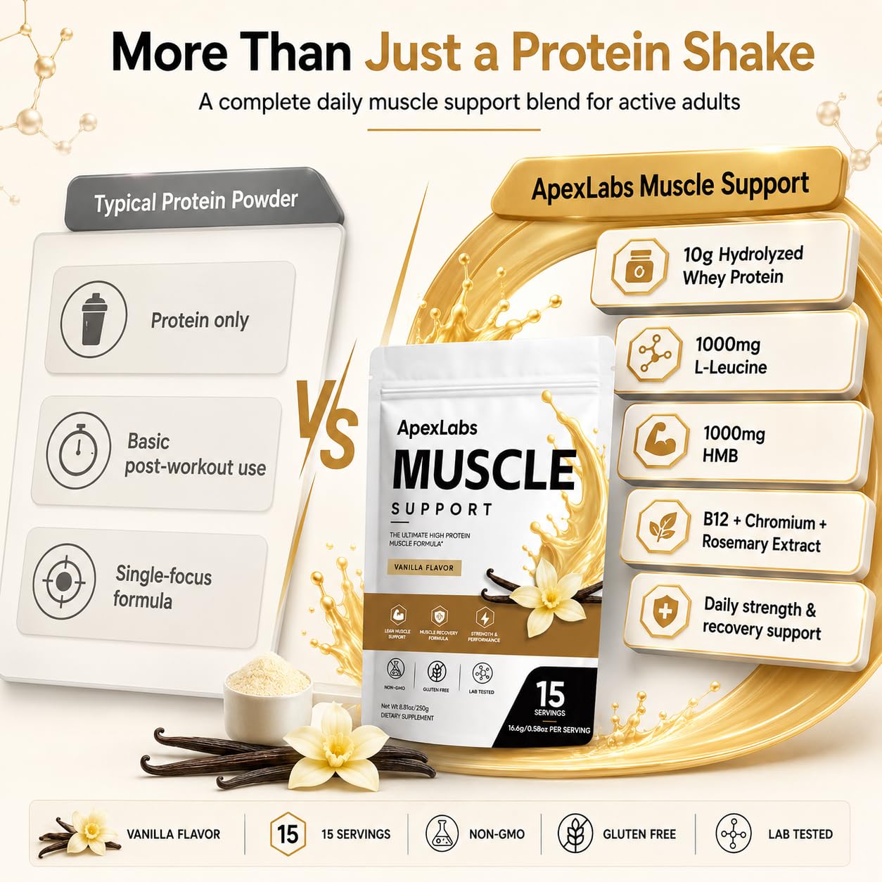 Apex Labs cuchara con porción medidora destacando 10 g de proteína por servicio