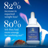 Apothékary Blue Burn ingredientes herbales, evita aditivos artificiales